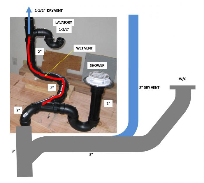 Name:  drains..jpg
Views: 3795
Size:  36.0 KB