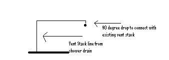 Name:  plumbing vent id.jpg
Views: 729
Size:  5.6 KB
