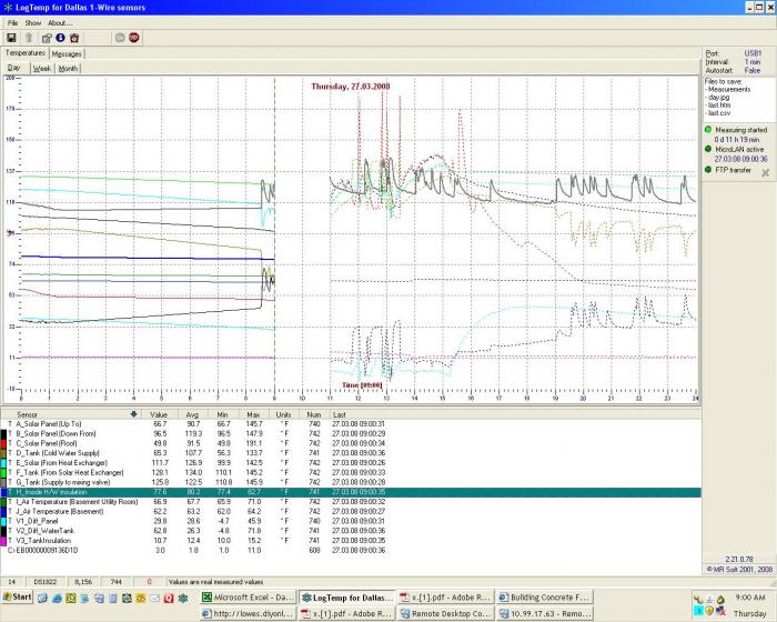 Name:  solar_bug.jpg
Views: 643
Size:  74.1 KB