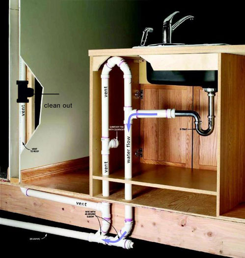 Name:  loop-vent1.jpg
Views: 3066
Size:  55.8 KB
