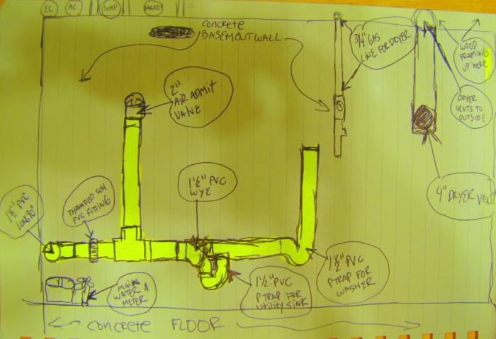 Name:  2sidewall_basement_Utility_room.jpg
Views: 1453
Size:  42.2 KB