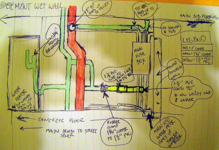 Name:  1wet_wall_basement_utility_room.jpg
Views: 1507
Size:  76.1 KB