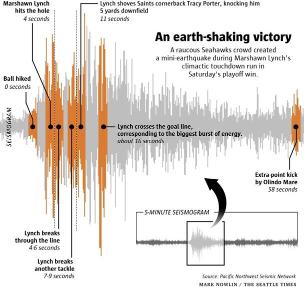 Name:  earth_shaking.jpg
Views: 265
Size:  61.0 KB