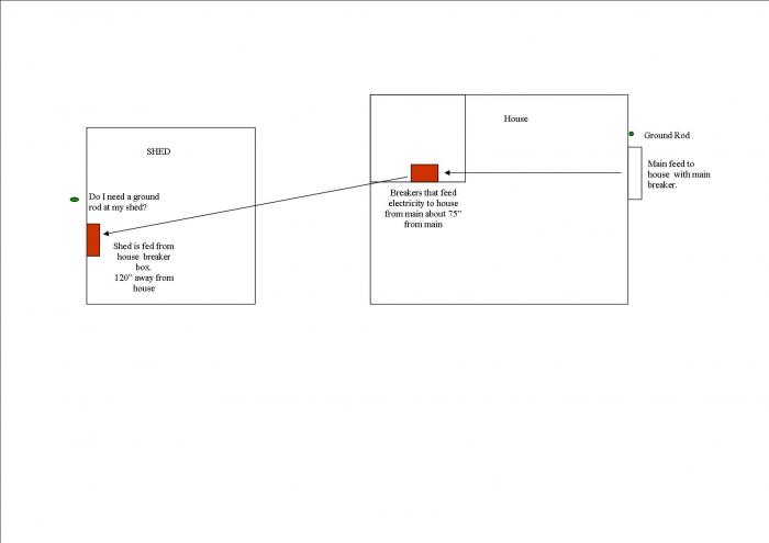 Name:  House electricity.jpg
Views: 585
Size:  16.5 KB