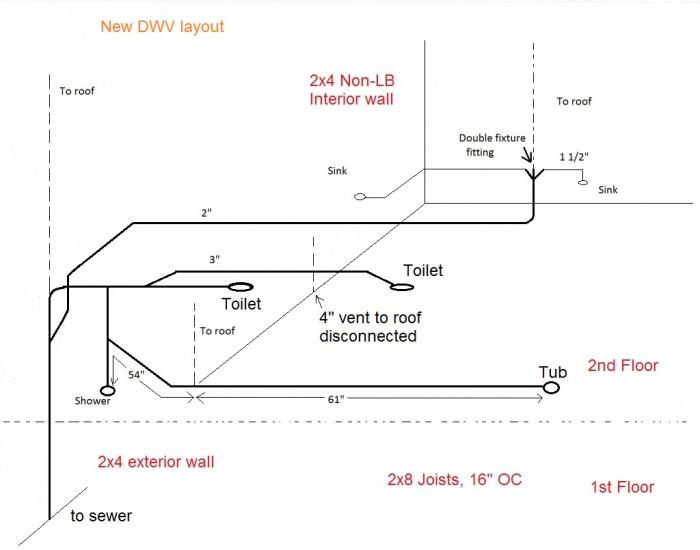 Name:  DWV_revision_3.jpg
Views: 233
Size:  30.0 KB