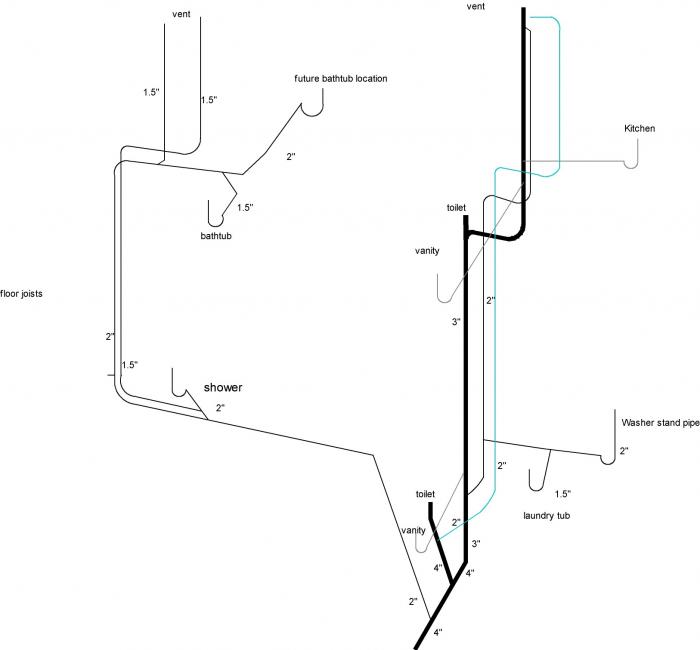 Name:  plumbing2.jpg
Views: 366
Size:  24.4 KB
