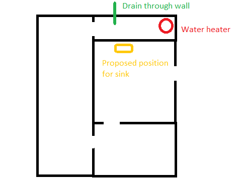 Name:  basement.png
Views: 322
Size:  7.5 KB