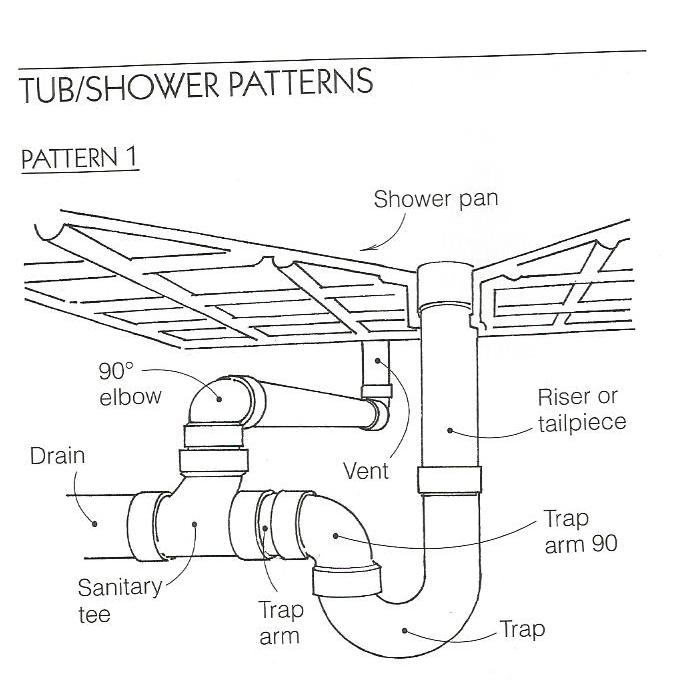 Name:  plumbing change.JPG
Views: 2445
Size:  55.8 KB