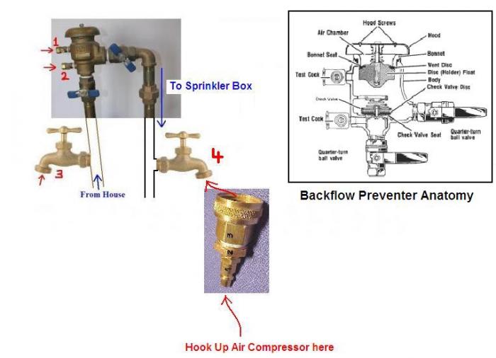 Name:  SprinklerWinter.jpg
Views: 2965
Size:  37.0 KB