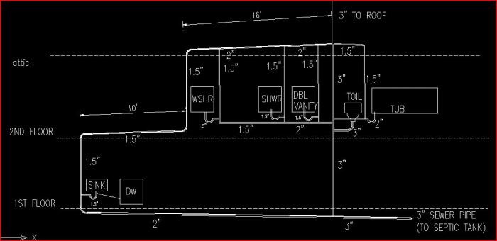 Name:  Plumbing Vent Stack Layout.jpg
Views: 808
Size:  28.1 KB