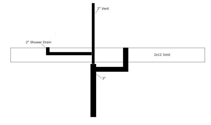 Name:  bathroom drain1.jpg
Views: 634
Size:  11.8 KB