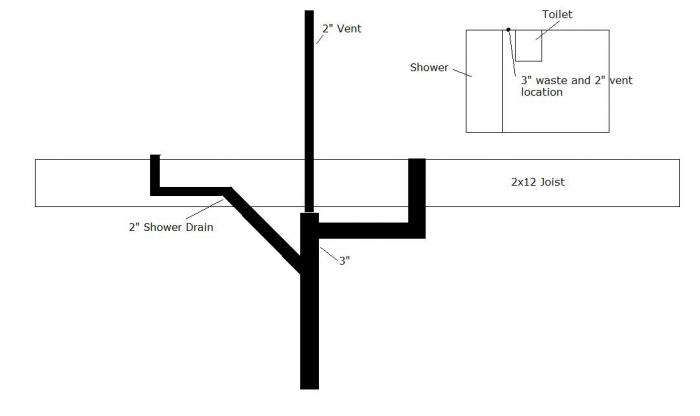 Name:  bathroom drain2.jpg
Views: 582
Size:  15.4 KB