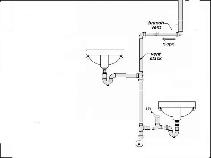 Name:  sink.jpg
Views: 361
Size:  21.3 KB
