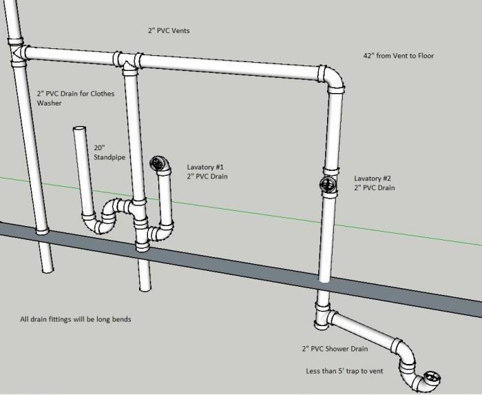 Name:  plumbing.jpg
Views: 408
Size:  36.8 KB