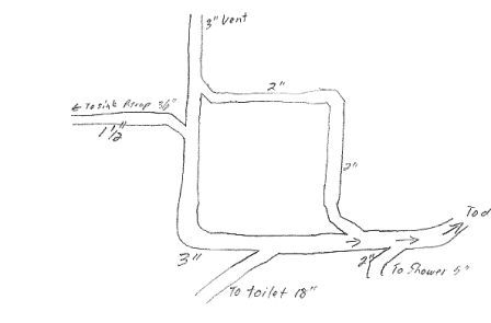 Name:  Plumbing.jpg
Views: 7442
Size:  10.9 KB