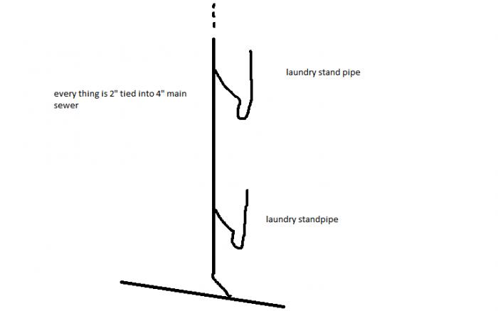 Name:  laundry.jpg
Views: 95
Size:  12.5 KB