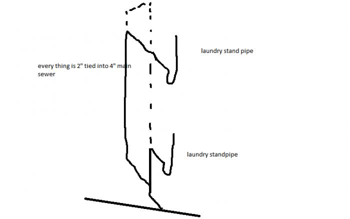 Name:  laundry.jpg
Views: 75
Size:  14.4 KB