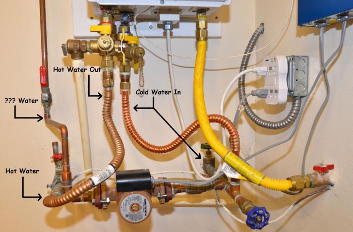 Name:  plumbing with lables.jpg
Views: 176
Size:  50.5 KB