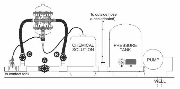 Name:  chemilizer install my mods.jpg
Views: 121
Size:  27.7 KB