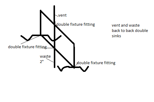 Name:  double sink diagram.png
Views: 665
Size:  9.1 KB
