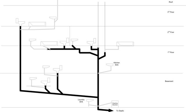 Name:  drain_small.jpg
Views: 811
Size:  17.1 KB
