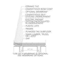Name:  TCNA RH140-11.jpg
Views: 209
Size:  21.3 KB