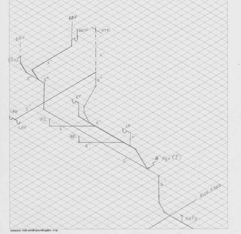 Name:  2012-07-16-PlumbingDesign.jpg
Views: 559
Size:  93.5 KB