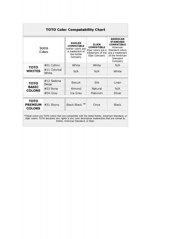 Name:  TOTO Color Compatability Chart.jpg
Views: 338
Size:  32.5 KB