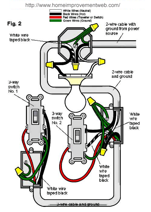 Name:  wiring2l.gif
Views: 869
Size:  88.4 KB