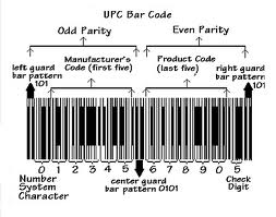 Name:  UPC_Code.jpg
Views: 171
Size:  11.7 KB