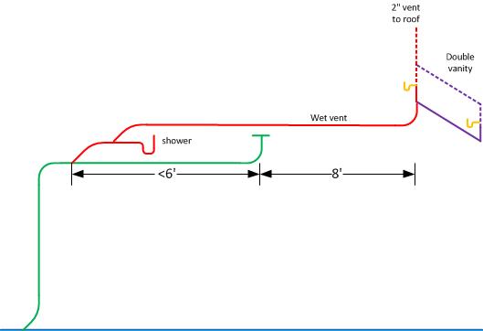 Name:  diagram 3.jpg
Views: 1262
Size:  12.9 KB