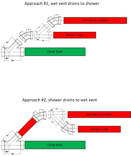 Name:  Approaches.jpg
Views: 939
Size:  26.4 KB