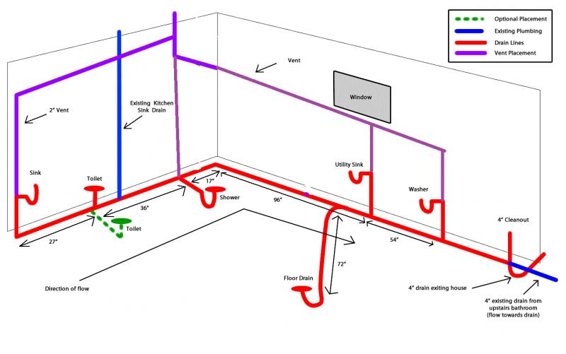 Name:  plumbing.jpg
Views: 1205
Size:  44.0 KB