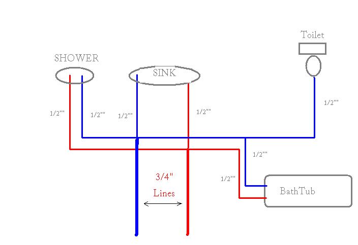 Name:  Waterlines.JPG
Views: 311
Size:  22.5 KB
