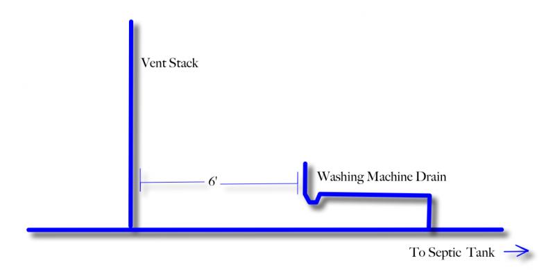 Name:  WasherDrain.jpg
Views: 360
Size:  16.4 KB