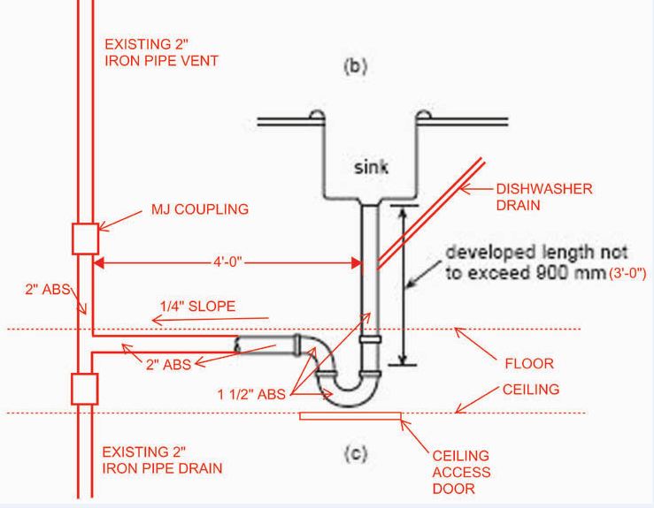 Name:  Kitchen Sink Drain.jpg
Views: 1154
Size:  54.7 KB