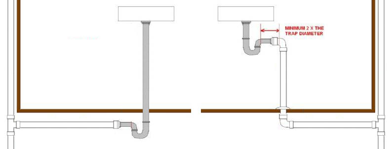 Name:  P trap conversion with vent.JPG
Views: 640
Size:  31.1 KB