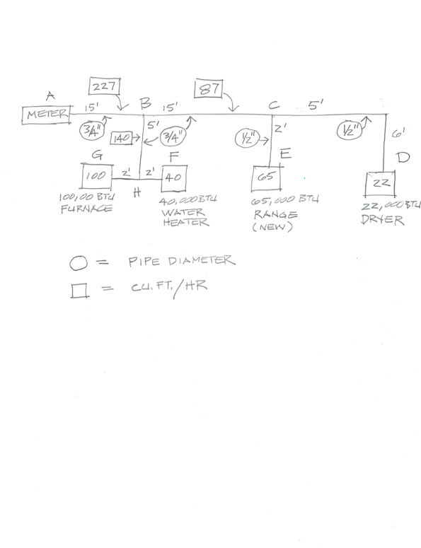 Name:  Gas line sketch.jpg
Views: 131
Size:  48.8 KB