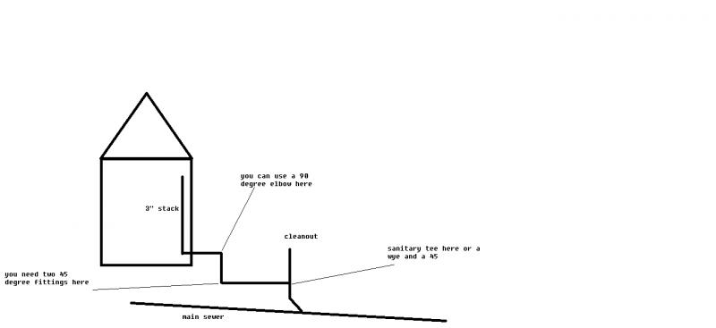 Name:  plumbing.jpg
Views: 100
Size:  13.6 KB