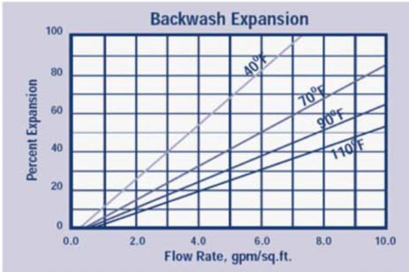Name:  expansion.jpg
Views: 43
Size:  50.0 KB