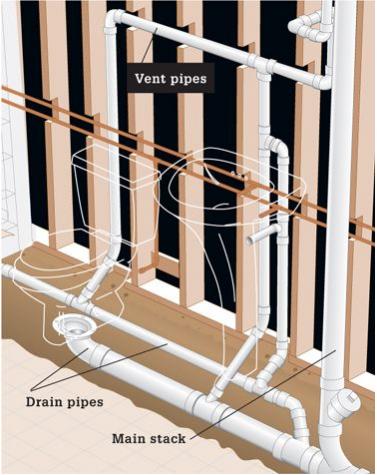Name:  Plumbing Diagram for Basement.jpg
Views: 1605
Size:  36.6 KB
