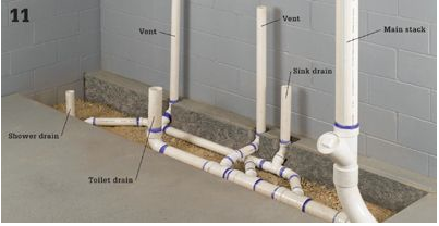 Name:  Plumbing Diagram Basement 2.png
Views: 1840
Size:  94.7 KB