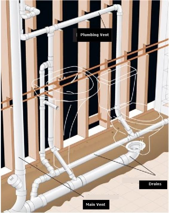 Name:  Plumbing Diagram for Basement Rev.jpg
Views: 1834
Size:  65.4 KB