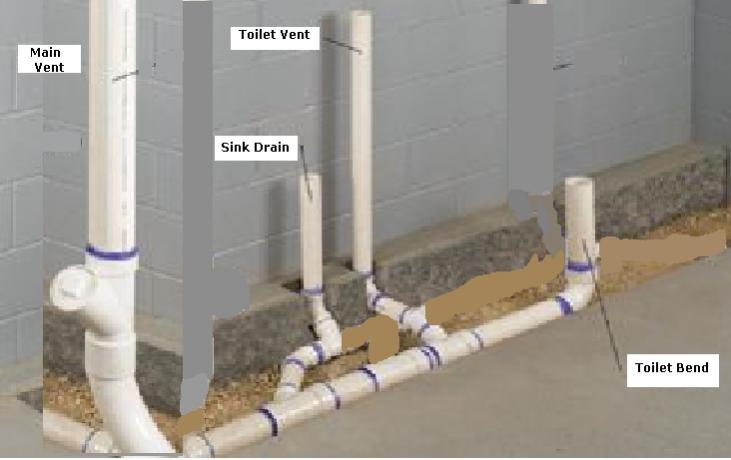 Name:  Plumbing Diagram Basement Rev.jpg
Views: 2940
Size:  32.3 KB