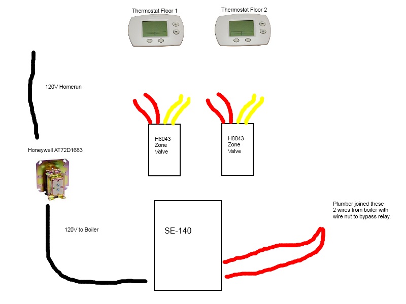 Name:  BoilerWiring.jpg
Views: 512
Size:  52.9 KB