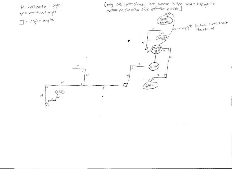 Name:  Bathroom Plumbing Diagram.jpg
Views: 214
Size:  25.7 KB