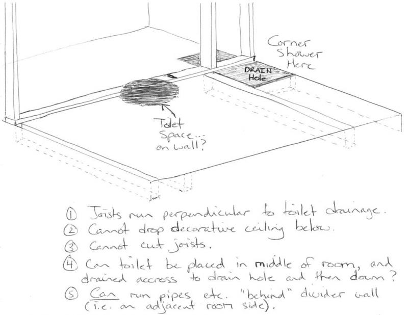 Name:  BathroomLayout.jpg
Views: 283
Size:  45.9 KB