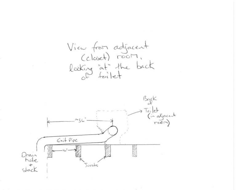 Name:  Toilet - drain (back).jpg
Views: 311
Size:  21.9 KB