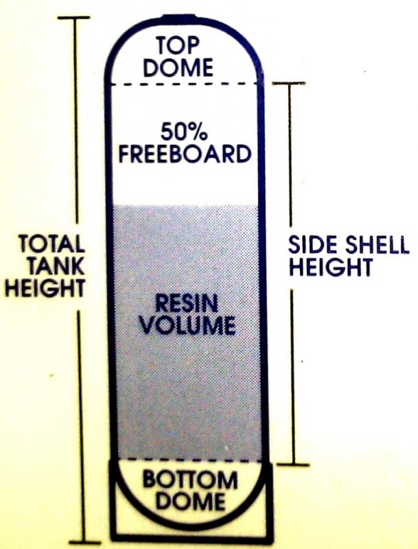 Name:  dome.jpg
Views: 247
Size:  59.4 KB
