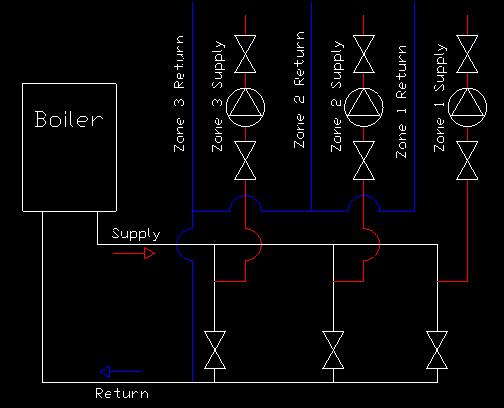 Name:  Plumbing Schematic 2.jpg
Views: 76
Size:  24.3 KB